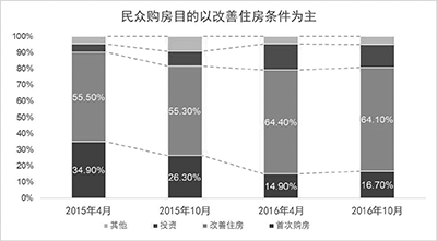 宁波鄞州咸祥常住人口_宁波普法网 法治动态 鄞州 咸祥司法所组织服刑人员开